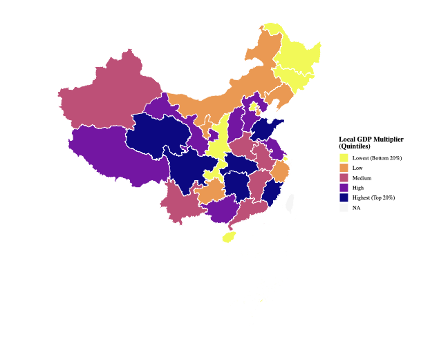 Provincial local GDP multiplier map in China